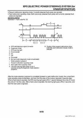 2009 Yamaha Grizzly Service Manual, Page 408