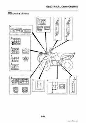 2009 Yamaha Grizzly Service Manual, Page 420