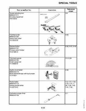 2011 Yamaha Raptor 125 Factory Service Manual, Page 18