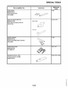 2011 Yamaha Raptor 125 Factory Service Manual, Page 20