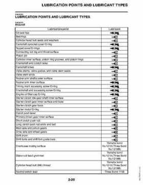 2011 Yamaha Raptor 125 Factory Service Manual, Page 41