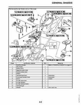 2011 Yamaha Raptor 125 Factory Service Manual, Page 97