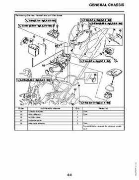 2011 Yamaha Raptor 125 Factory Service Manual, Page 98