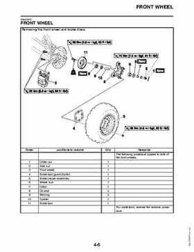 2011 Yamaha Raptor 125 Factory Service Manual, Page 100