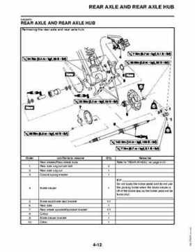 2011 Yamaha Raptor 125 Factory Service Manual, Page 106