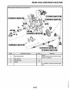 2011 Yamaha Raptor 125 Factory Service Manual, Page 107