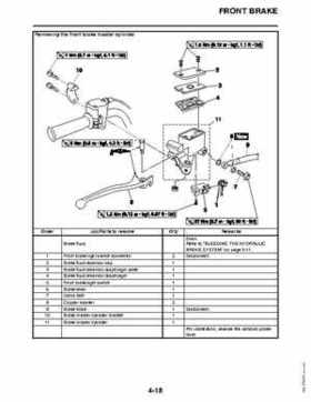 2011 Yamaha Raptor 125 Factory Service Manual, Page 112