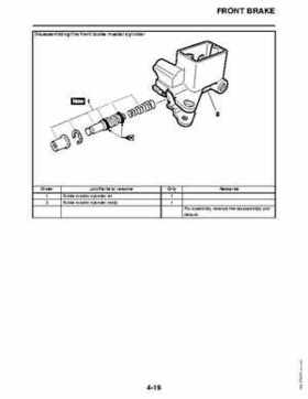 2011 Yamaha Raptor 125 Factory Service Manual, Page 113