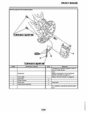 2011 Yamaha Raptor 125 Factory Service Manual, Page 114