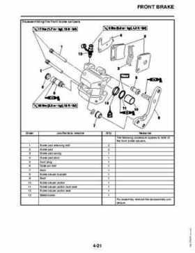 2011 Yamaha Raptor 125 Factory Service Manual, Page 115
