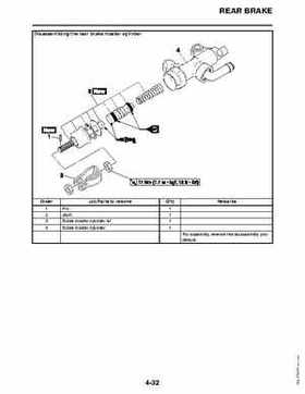 2011 Yamaha Raptor 125 Factory Service Manual, Page 126