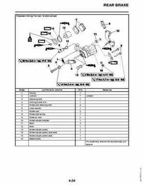 2011 Yamaha Raptor 125 Factory Service Manual, Page 128