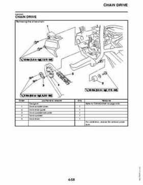2011 Yamaha Raptor 125 Factory Service Manual, Page 152
