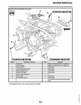 2011 Yamaha Raptor 125 Factory Service Manual, Page 159