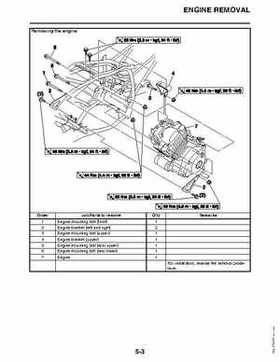 2011 Yamaha Raptor 125 Factory Service Manual, Page 160