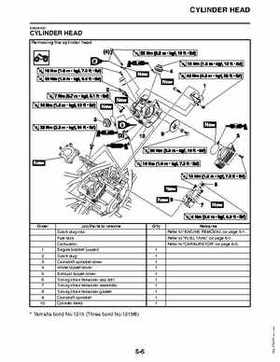 2011 Yamaha Raptor 125 Factory Service Manual, Page 163