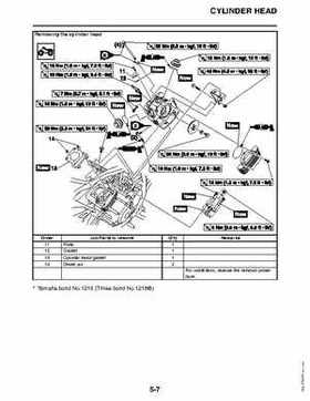 2011 Yamaha Raptor 125 Factory Service Manual, Page 164