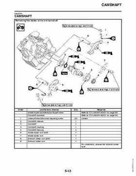 2011 Yamaha Raptor 125 Factory Service Manual, Page 170