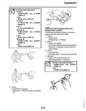 2011 Yamaha Raptor 125 Factory Service Manual, Page 172