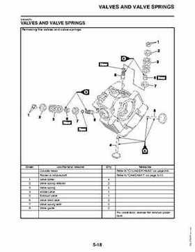 2011 Yamaha Raptor 125 Factory Service Manual, Page 175