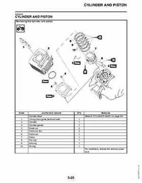 2011 Yamaha Raptor 125 Factory Service Manual, Page 183