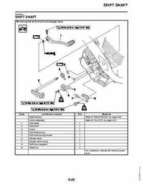 2011 Yamaha Raptor 125 Factory Service Manual, Page 202