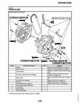 2011 Yamaha Raptor 125 Factory Service Manual, Page 215