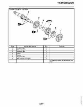 2011 Yamaha Raptor 125 Factory Service Manual, Page 224