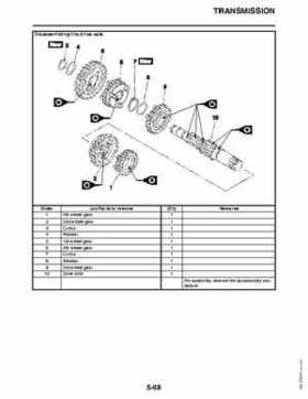 2011 Yamaha Raptor 125 Factory Service Manual, Page 225