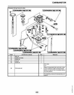 2011 Yamaha Raptor 125 Factory Service Manual, Page 234
