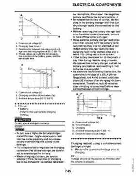 2011 Yamaha Raptor 125 Factory Service Manual, Page 275