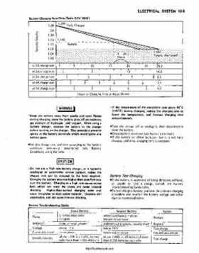 1986-1991 Kawasaki 650 X-2 Service Manual, Page 121