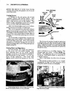 1992-1998 Kawasaki PWC Jet Ski Service Repair Manual., Page 9