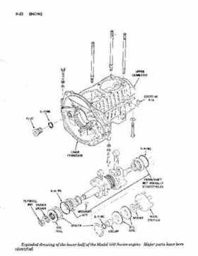 1992-1998 Kawasaki PWC Jet Ski Service Repair Manual., Page 155