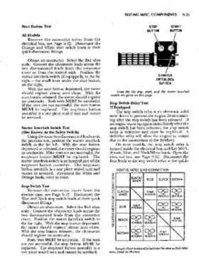 1992-1998 Kawasaki PWC Jet Ski Service Repair Manual., Page 243