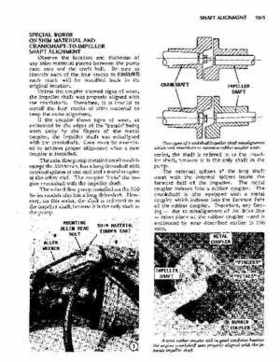 1992-1998 Kawasaki PWC Jet Ski Service Repair Manual., Page 255