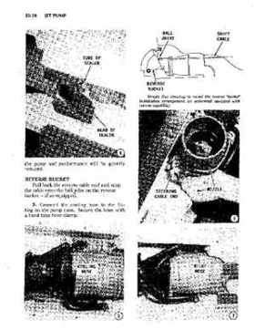 1992-1998 Kawasaki PWC Jet Ski Service Repair Manual., Page 274