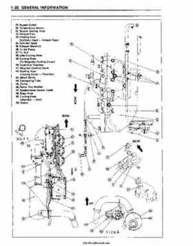 1995-2004 Kawasaki JetSki 750ZXi 900ZXi Factory Service Manual, Page 26