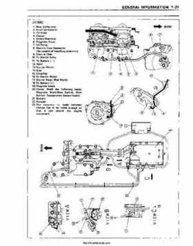 1995-2004 Kawasaki JetSki 750ZXi 900ZXi Factory Service Manual, Page 27