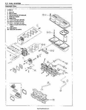 1995-2004 Kawasaki JetSki 750ZXi 900ZXi Factory Service Manual, Page 34