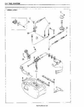 1995-2004 Kawasaki JetSki 750ZXi 900ZXi Factory Service Manual, Page 36