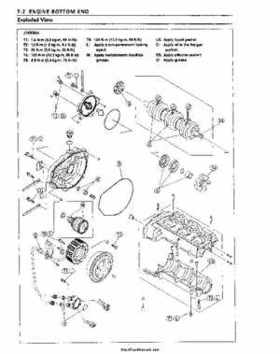 1995-2004 Kawasaki JetSki 750ZXi 900ZXi Factory Service Manual, Page 96