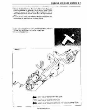 1995-2004 Kawasaki JetSki 750ZXi 900ZXi Factory Service Manual, Page 121