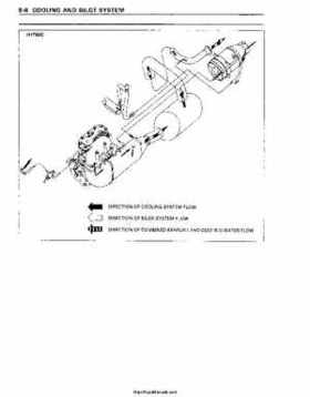 1995-2004 Kawasaki JetSki 750ZXi 900ZXi Factory Service Manual, Page 122