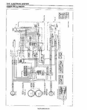 1995-2004 Kawasaki JetSki 750ZXi 900ZXi Factory Service Manual, Page 164