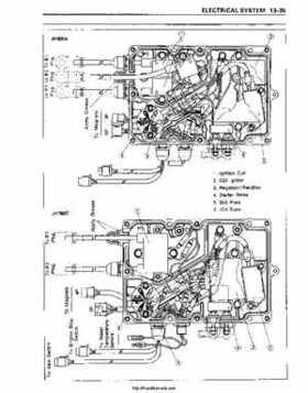 1995-2004 Kawasaki JetSki 750ZXi 900ZXi Factory Service Manual, Page 197