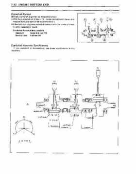 1996-2002 Kawasaki 1100ZXi Jet Ski Factory Service Manual., Page 91