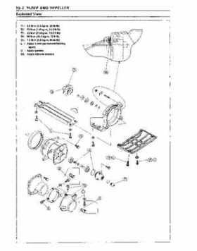 1996-2002 Kawasaki 1100ZXi Jet Ski Factory Service Manual., Page 105