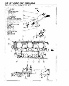 1996-2002 Kawasaki 1100ZXi Jet Ski Factory Service Manual., Page 192