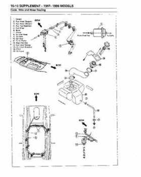 1996-2002 Kawasaki 1100ZXi Jet Ski Factory Service Manual., Page 194